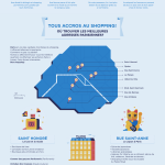 infographie-shopping-nomao